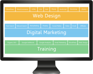 web-design, digital-marketing, seo-training infographic